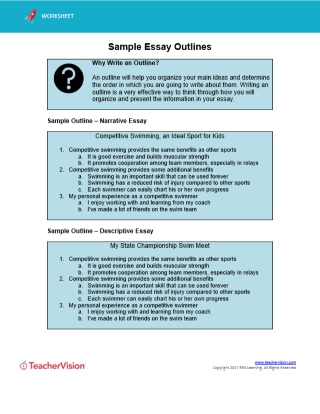 introduction paragraph outline format